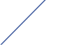 05Clients